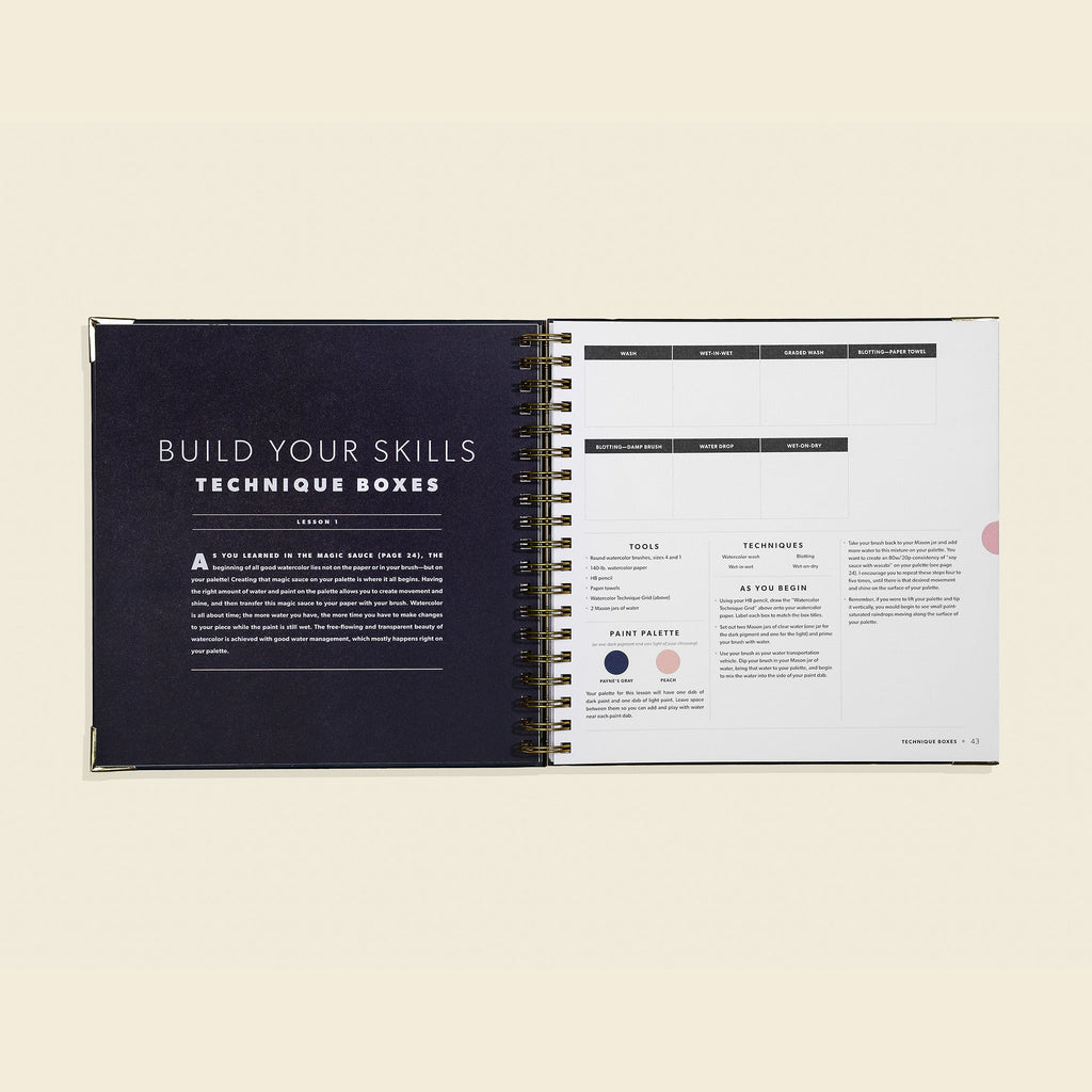 Modern Watercolor Botanicals | Heirloom Boulevard