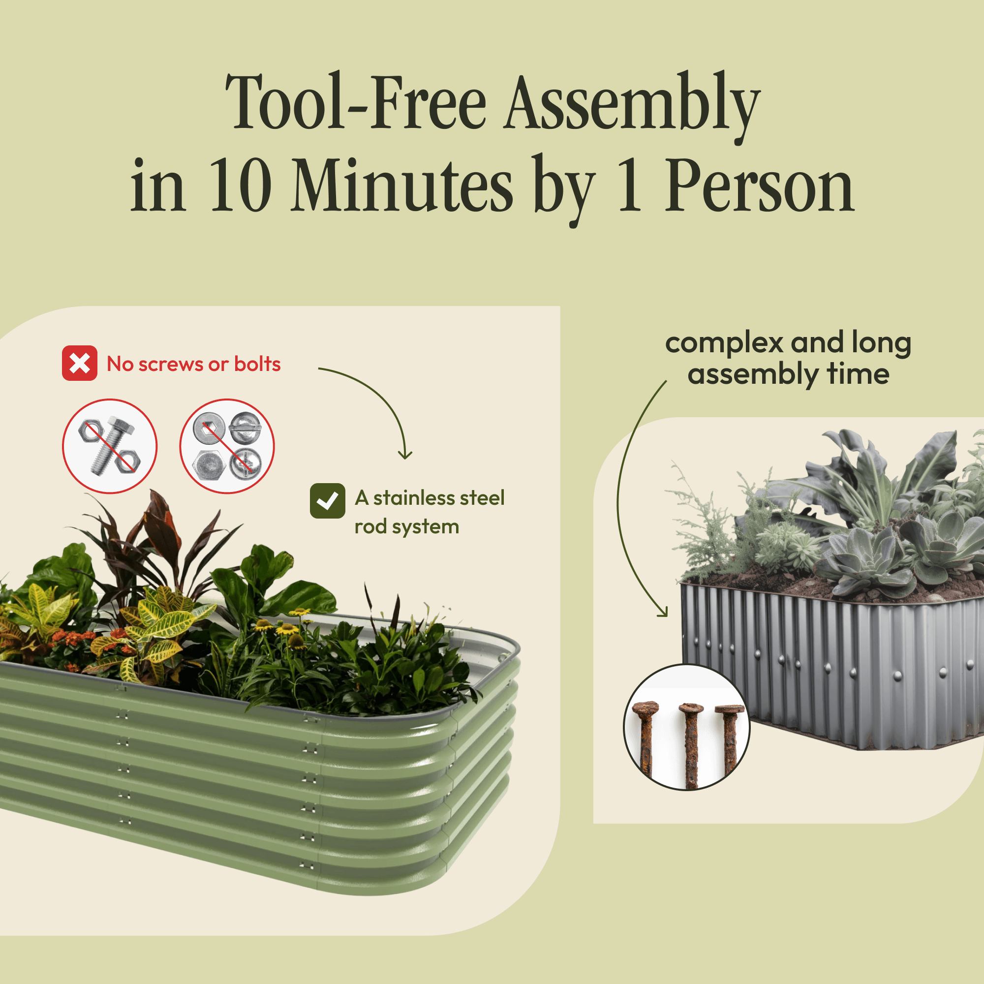 Go Rite 17" Tall 6 In 1 "No Tools Needed" Premium Metal Raised Garden Bed Kit | Heirloom Boulevard