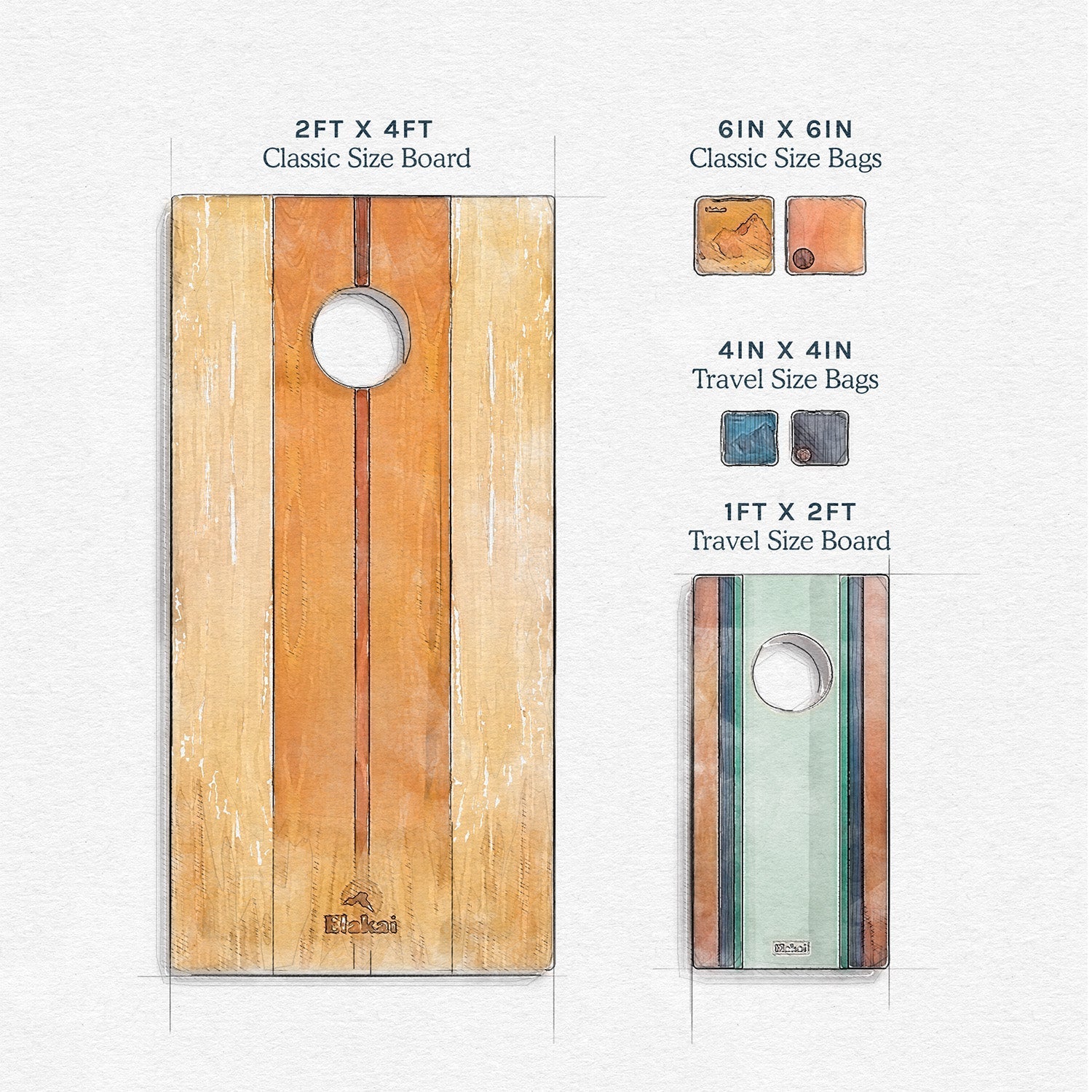 Elakai 2x4 The Beach Epoxy Resin Cornhole Boards | Heirloom Boulevard