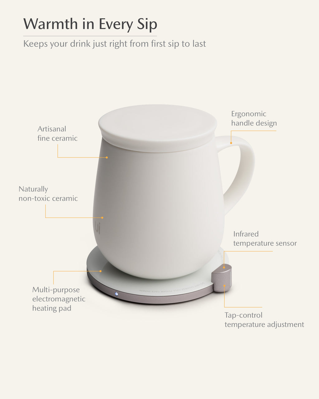 OHOM Ui Self-heating Mug Set - Jasmine White | Heirloom Boulevard