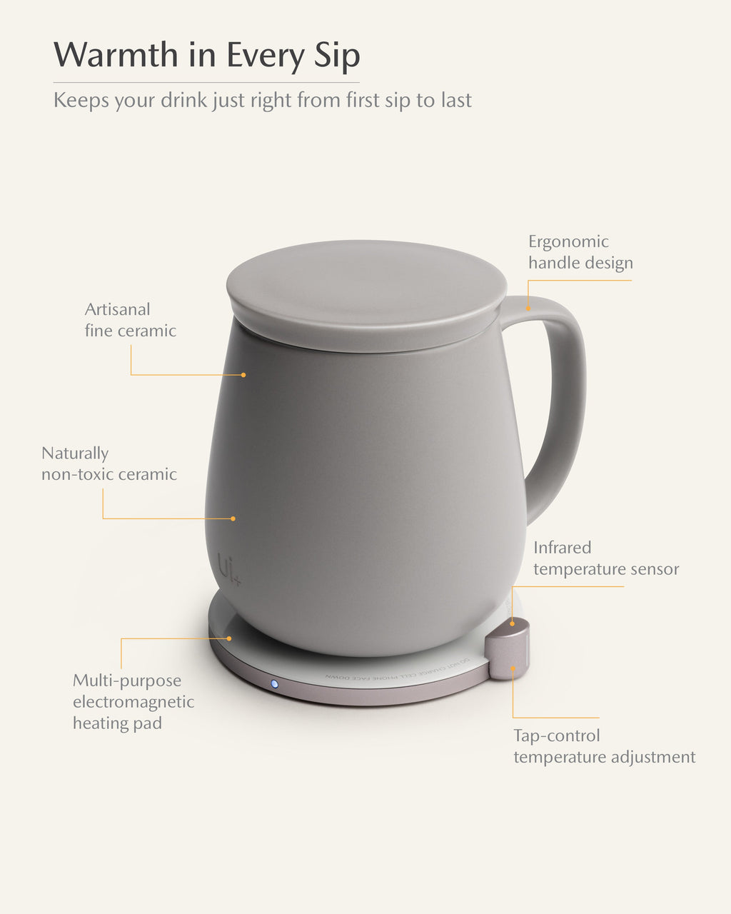 OHOM Ui+ Self-heating Mug Set - Soft Gray | Heirloom Boulevard