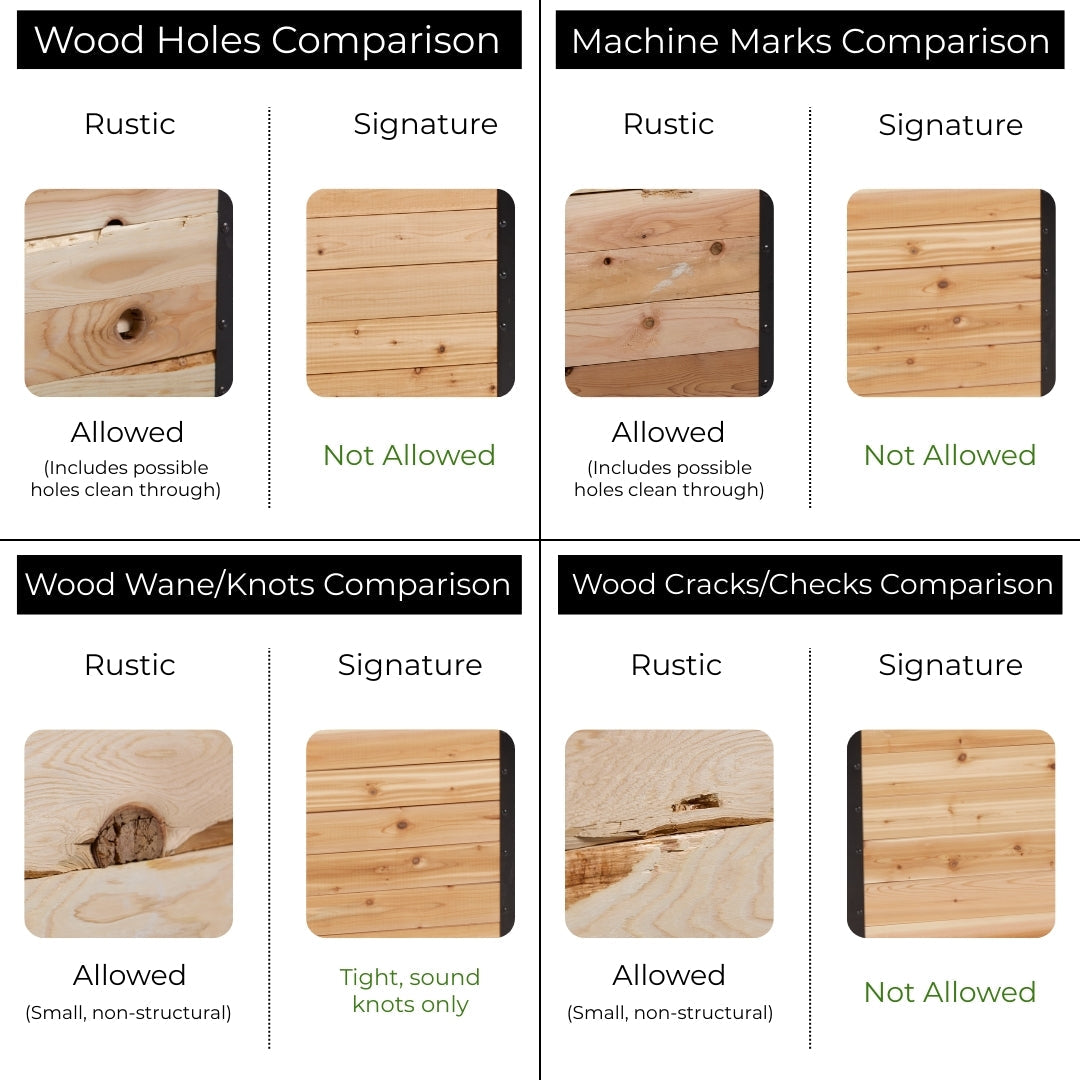 Cedar Planters 18" x 60" Raised Garden Bed - 30" TALL | Heirloom Boulevard