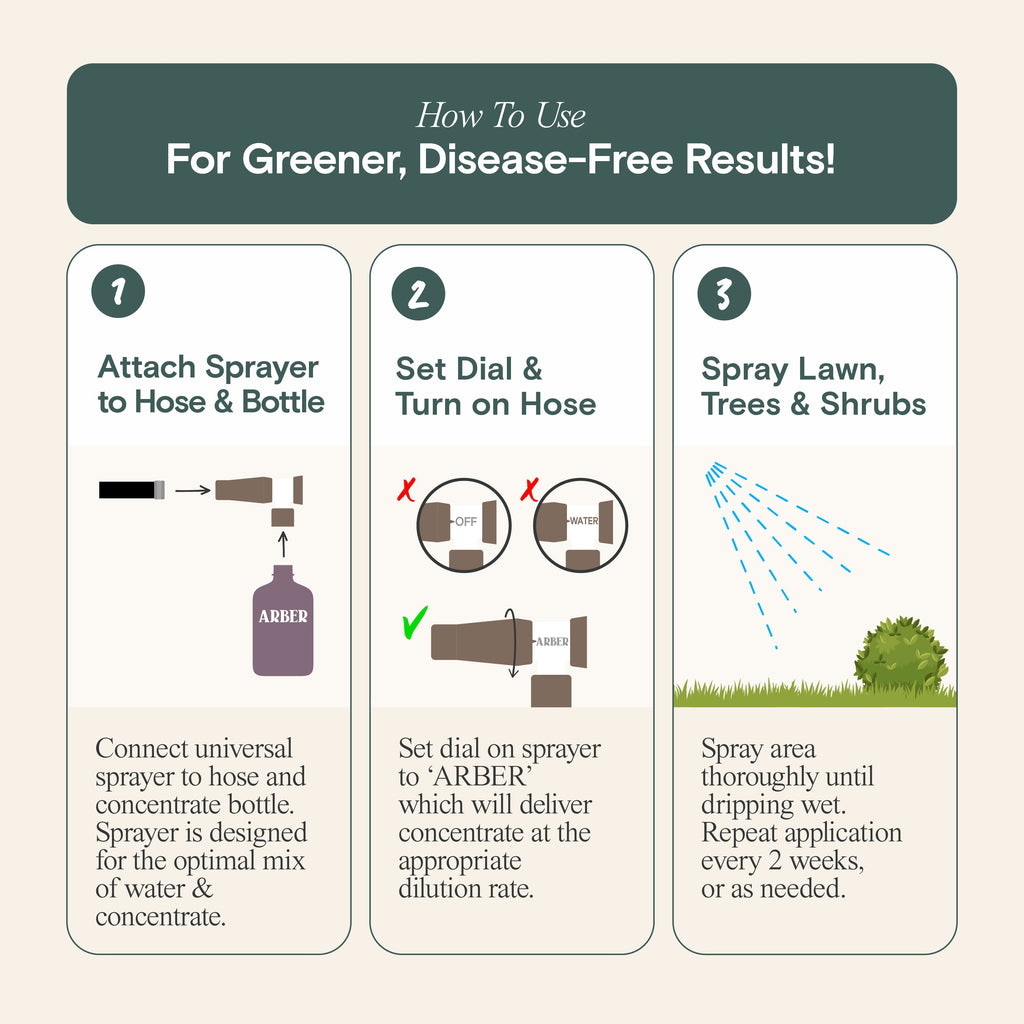 Arber Organic Fungicide for Grass, Trees & Shrubs