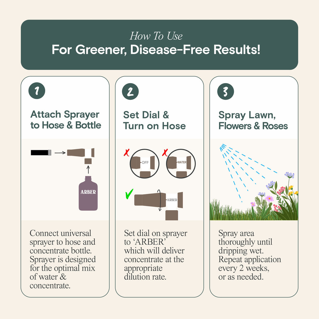 Arber Organic Fungicide for Rose & Flower