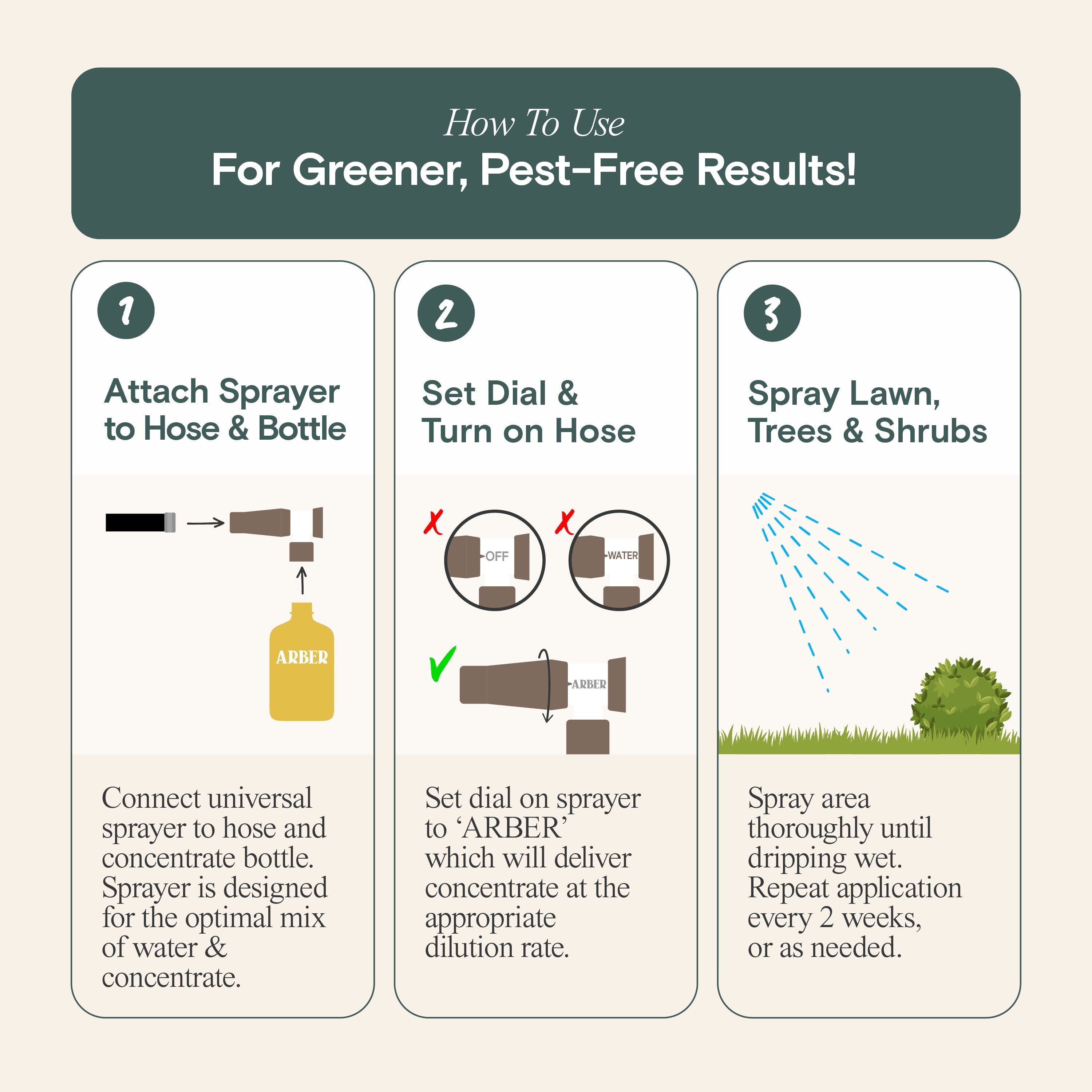 Arber Organic Insecticide for Grass, Trees & Shrubs