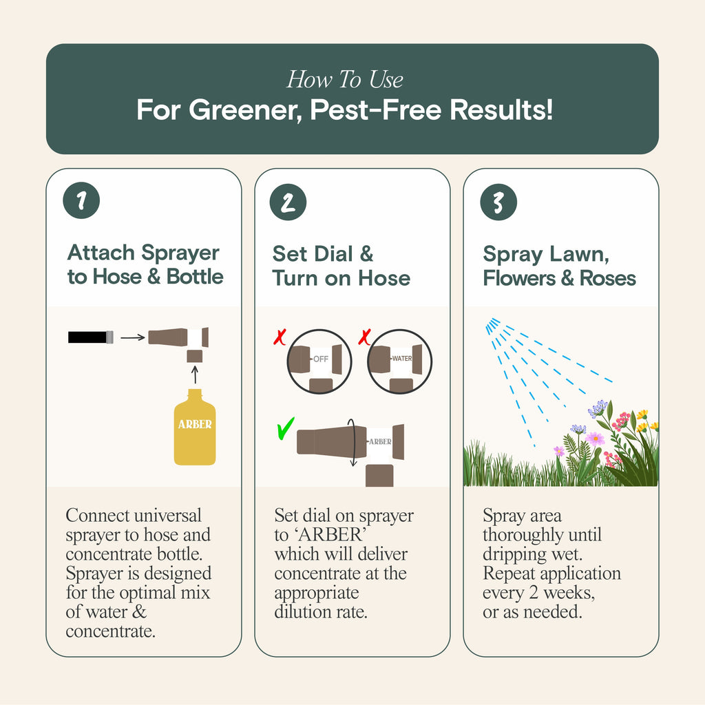 Arber Organic Insecticide for Rose & Flower | Heirloom Boulevard
