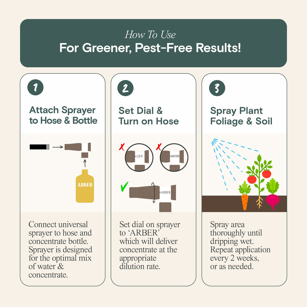 Arber Organic Insecticide for Tomato & Vegetable | Heirloom Boulevard